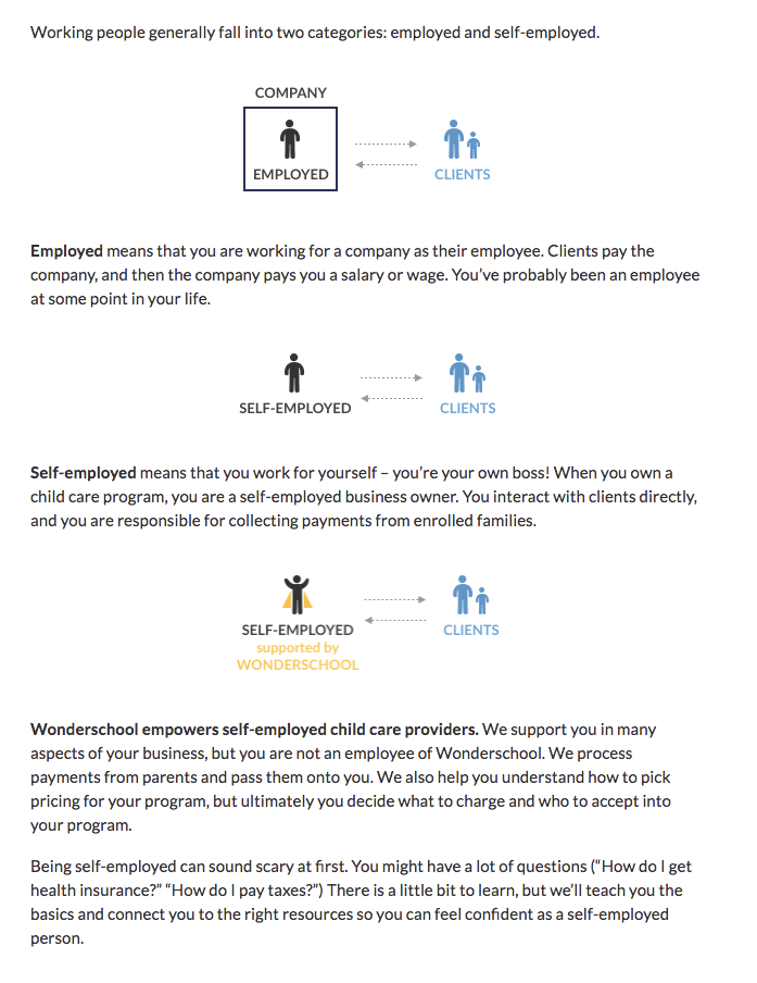 wonderschool business plan